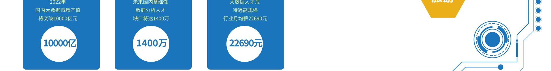 莱牛教育加盟
