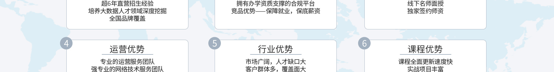 莱牛教育加盟