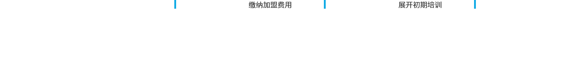 莱牛教育加盟