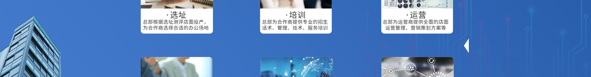 莱牛教育加盟