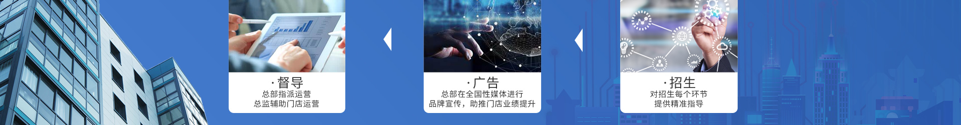 莱牛教育加盟