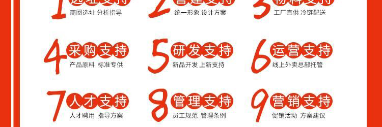 苗小坛酸汤鱼捞饭加盟